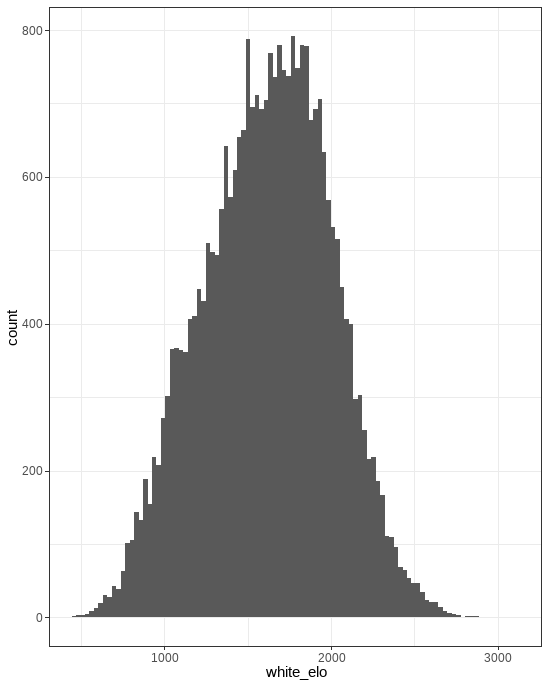 plot of chunk unnamed-chunk-2